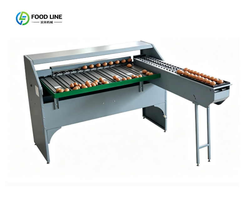 For Food Service & Retail Automation