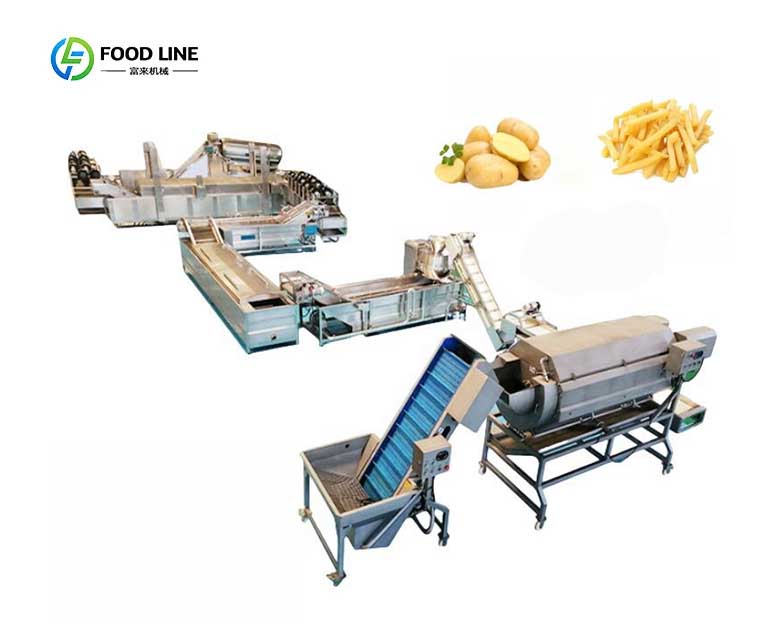 For Food Service & Retail Automation