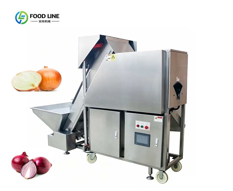 For Food Service & Retail Automation